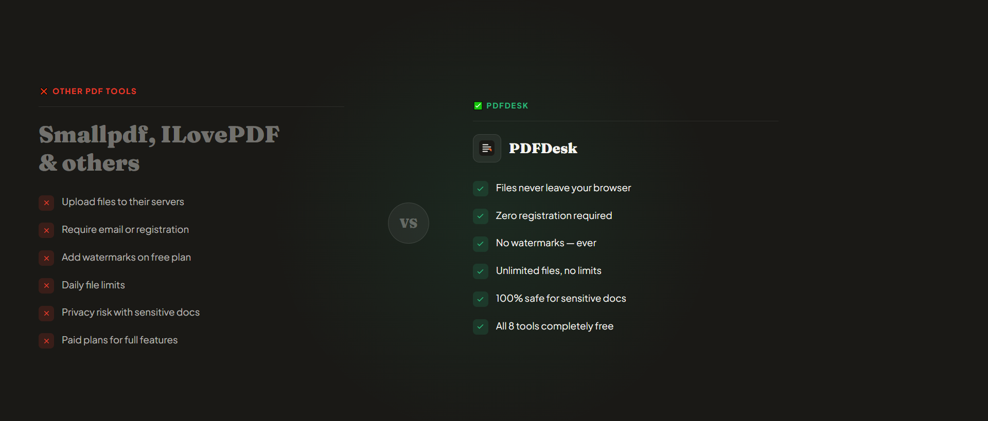 PDFDesk — Free Online PDF Tools gallery image