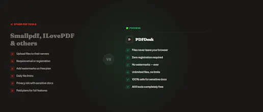 PDFDesk — Free Online PDF Tools gallery image