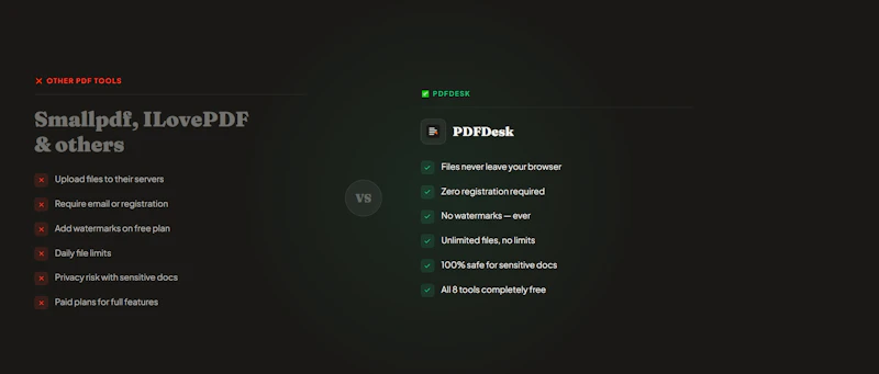 PDFDesk — Free Online PDF Tools screenshot 3
