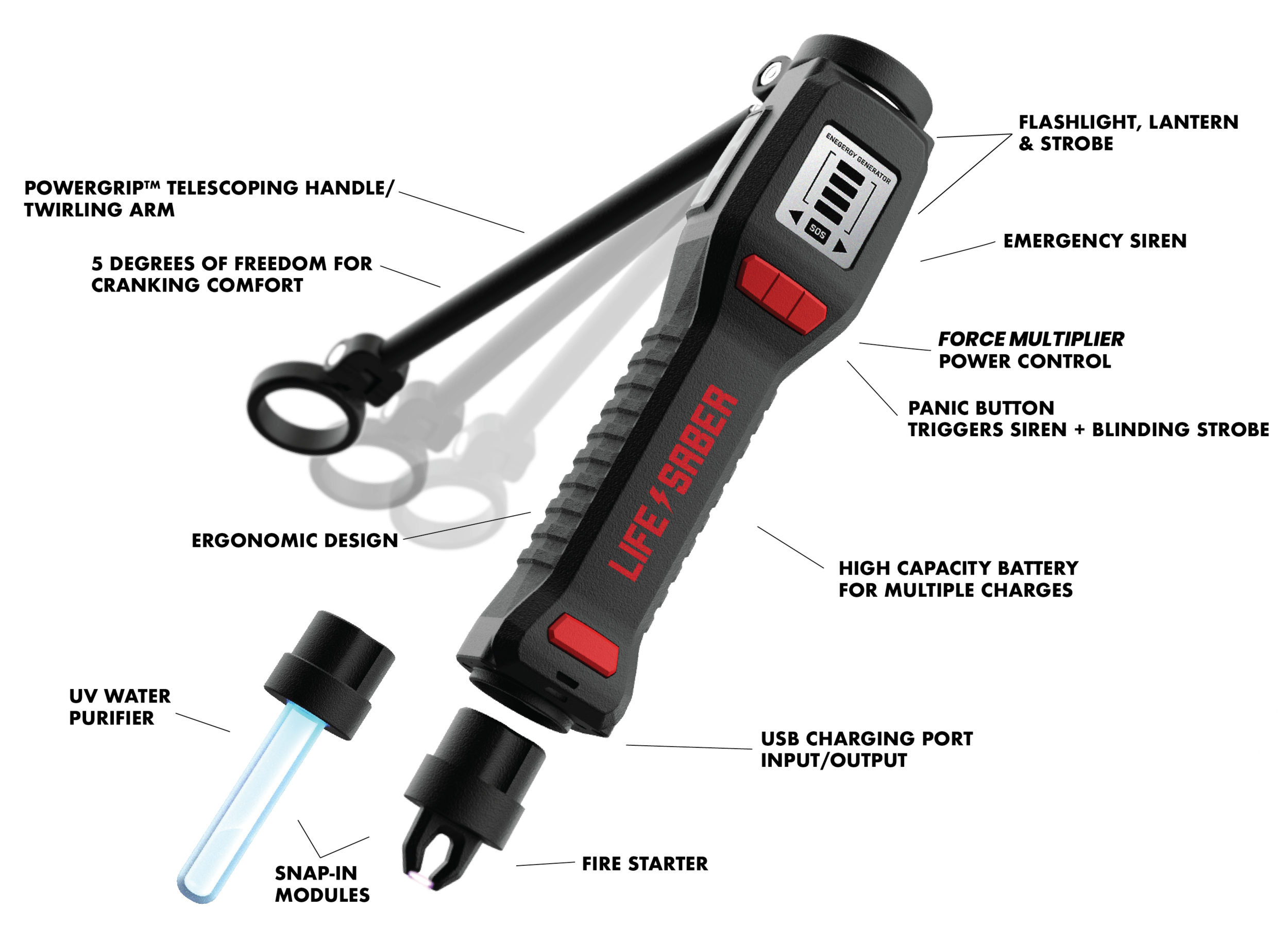 LIFESABER gallery image