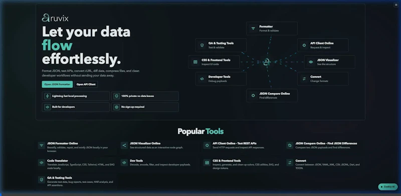Aruvix screenshot 1