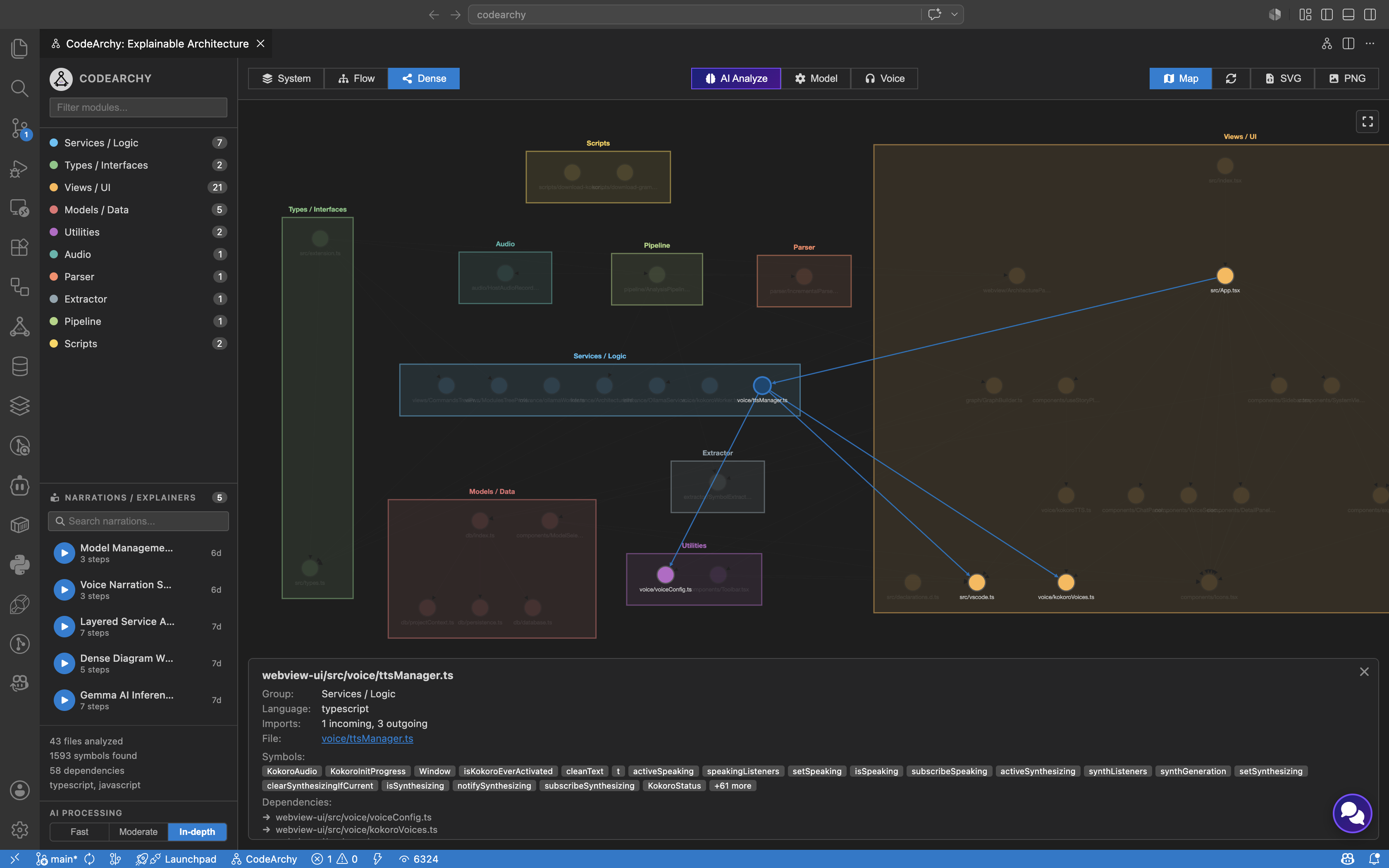 CodeArchy gallery image