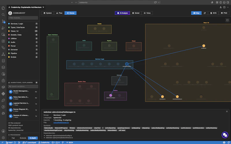 CodeArchy screenshot 5