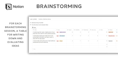 Brainstorming Notion template gallery image