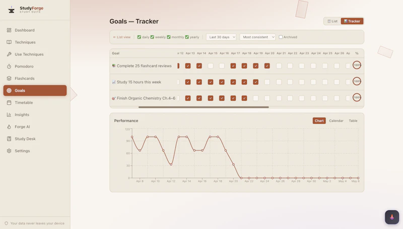 studyforge screenshot 6