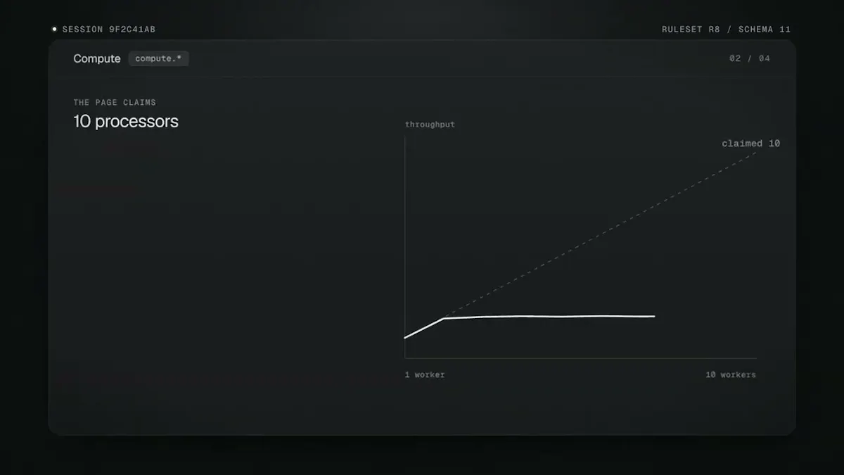 heretic - bot mitigation and anti-fraud