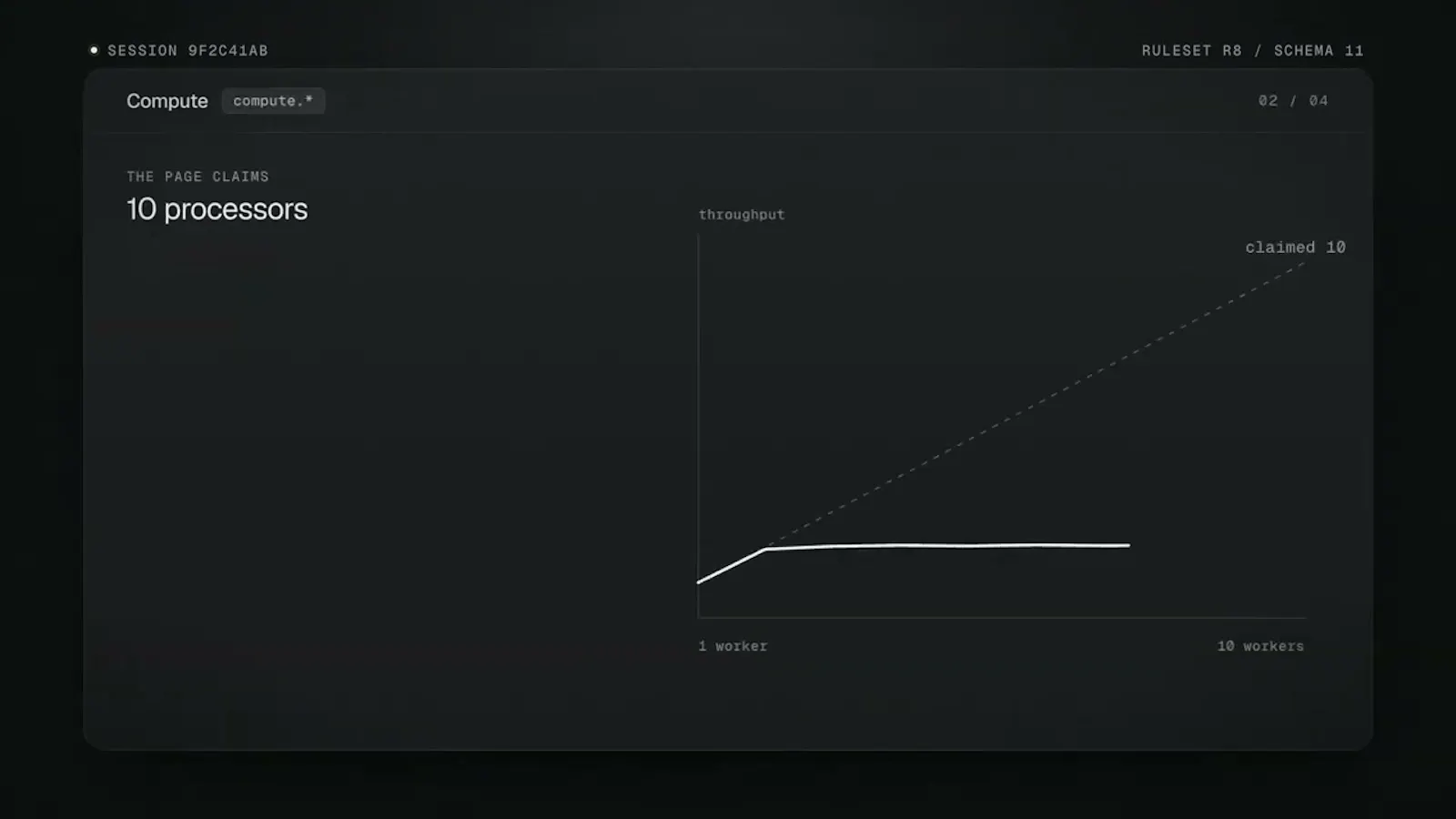 heretic - bot mitigation and anti-fraud screenshot 1 (video preview)