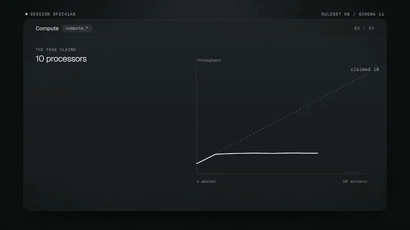 heretic - bot mitigation and anti-fraud screenshot 1 (video preview)