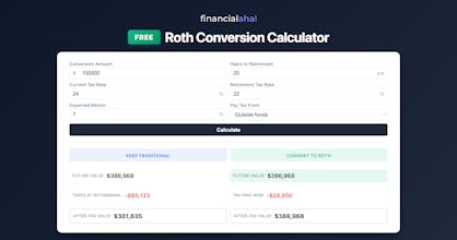 FinancialAha Free Calculators gallery image