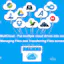 MultCloud