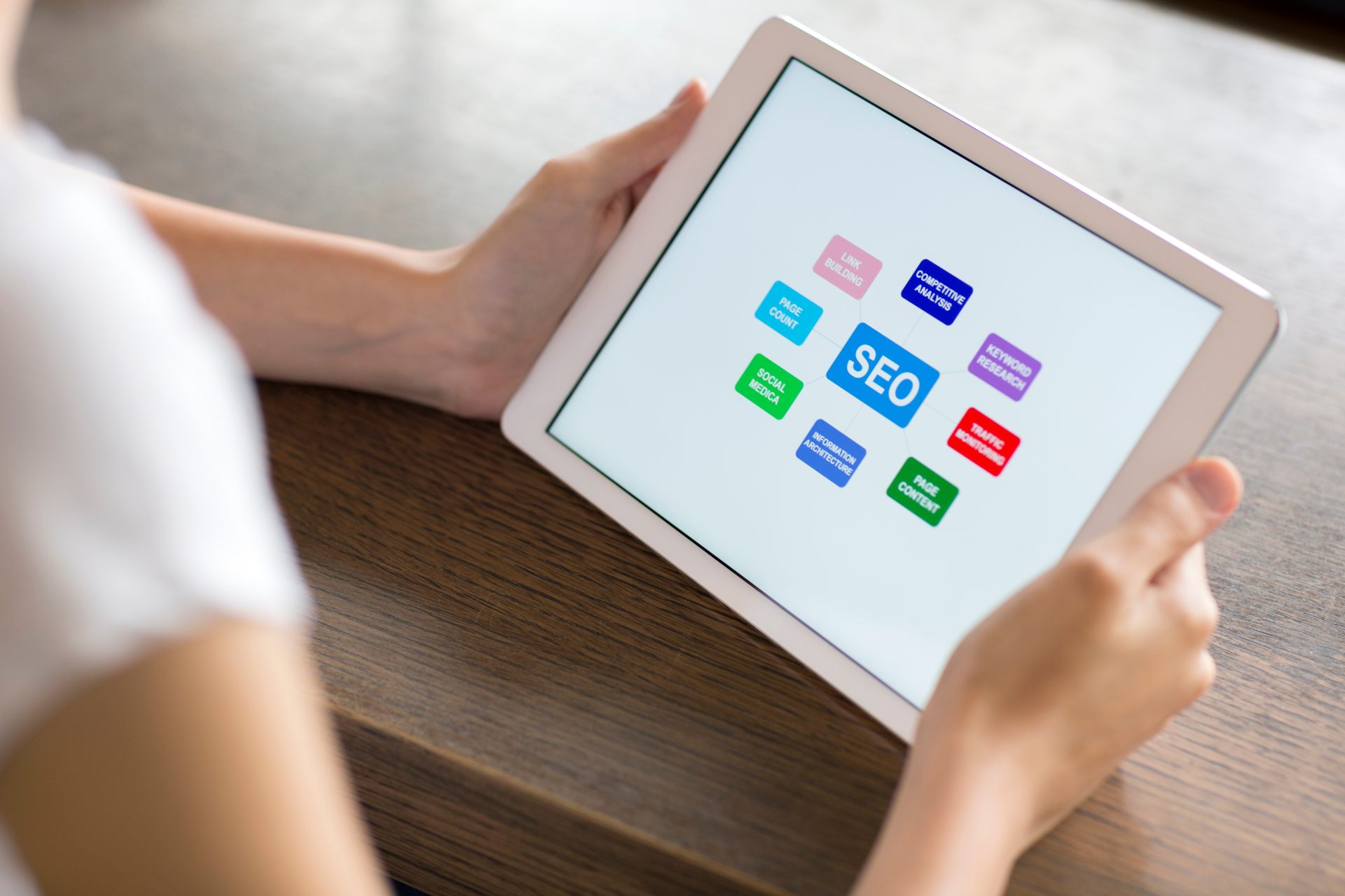 Los Angeles SEO - Screenshot 3 preview