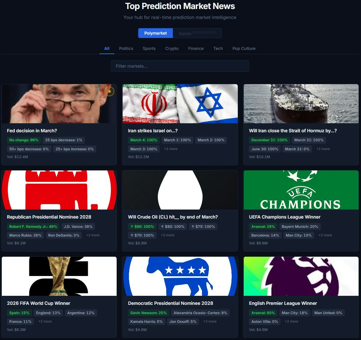 PredictPulse gallery image