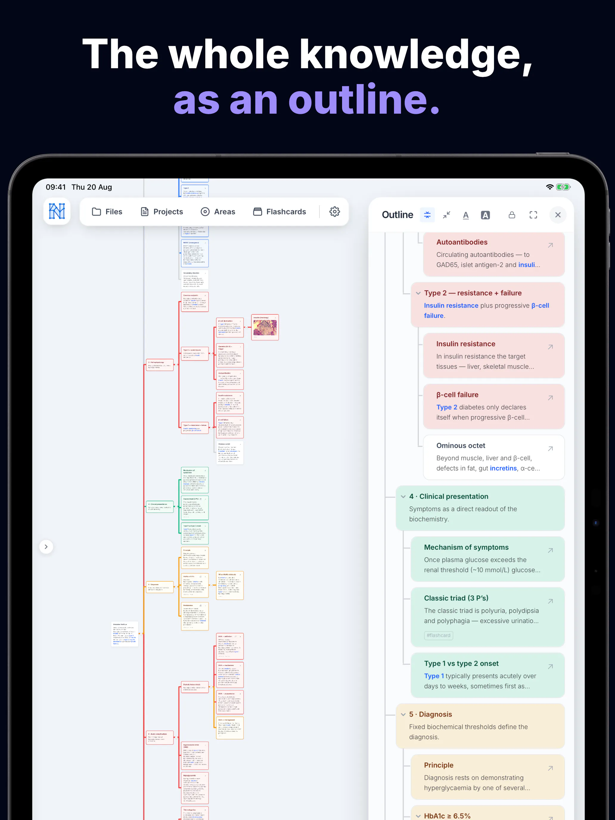 Nodebook gallery image