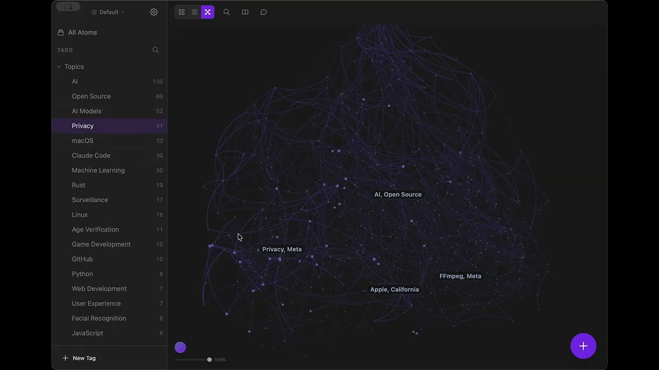 Atomic gallery image