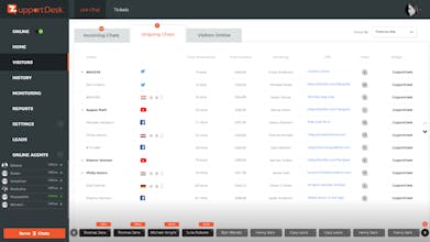 ZupportDesk Live Chat gallery image