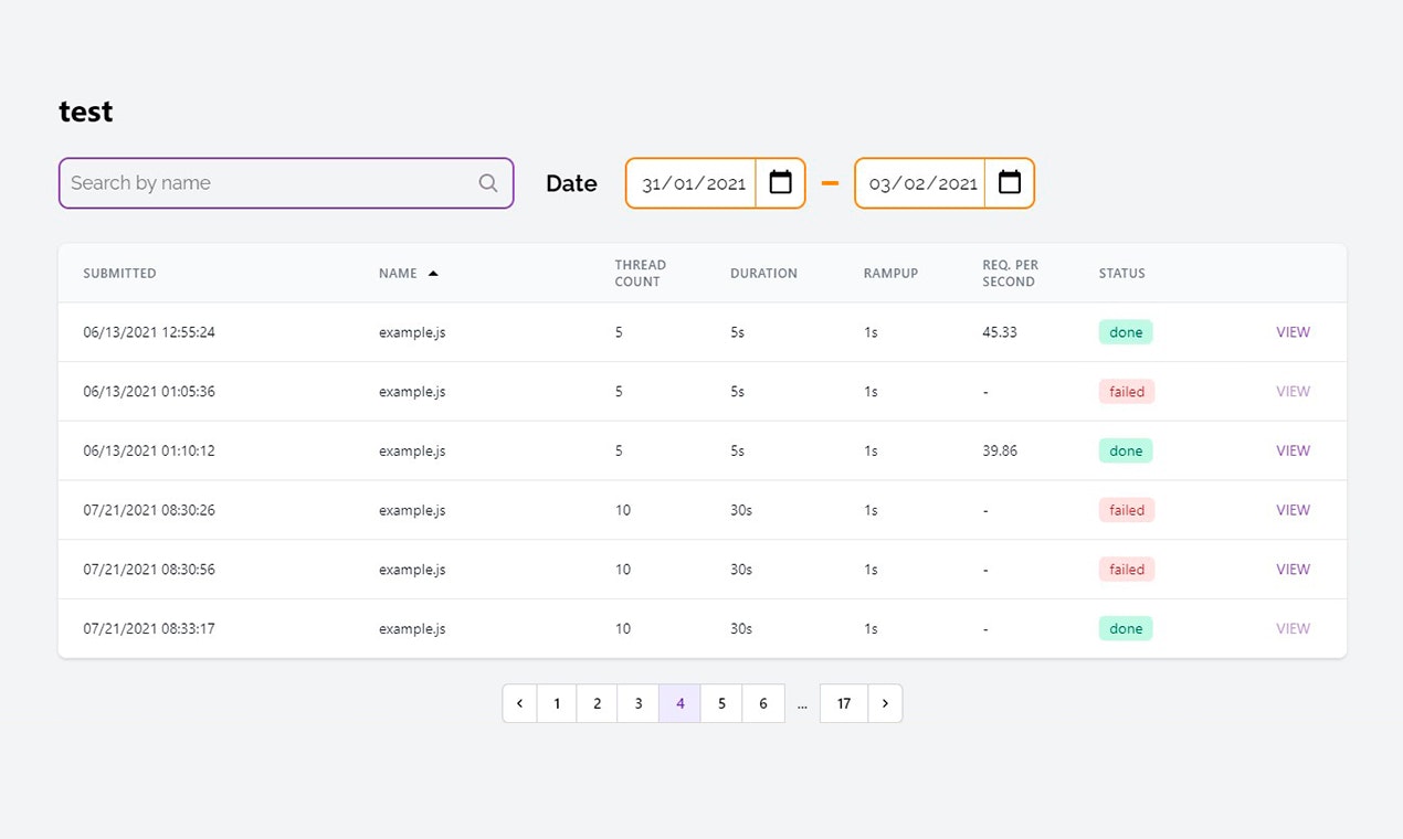 Loadsy gallery image