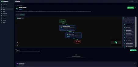 CrewForm gallery image