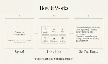 ResumeRemix gallery image