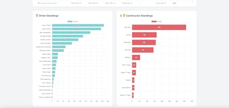 FormulaIntel gallery image