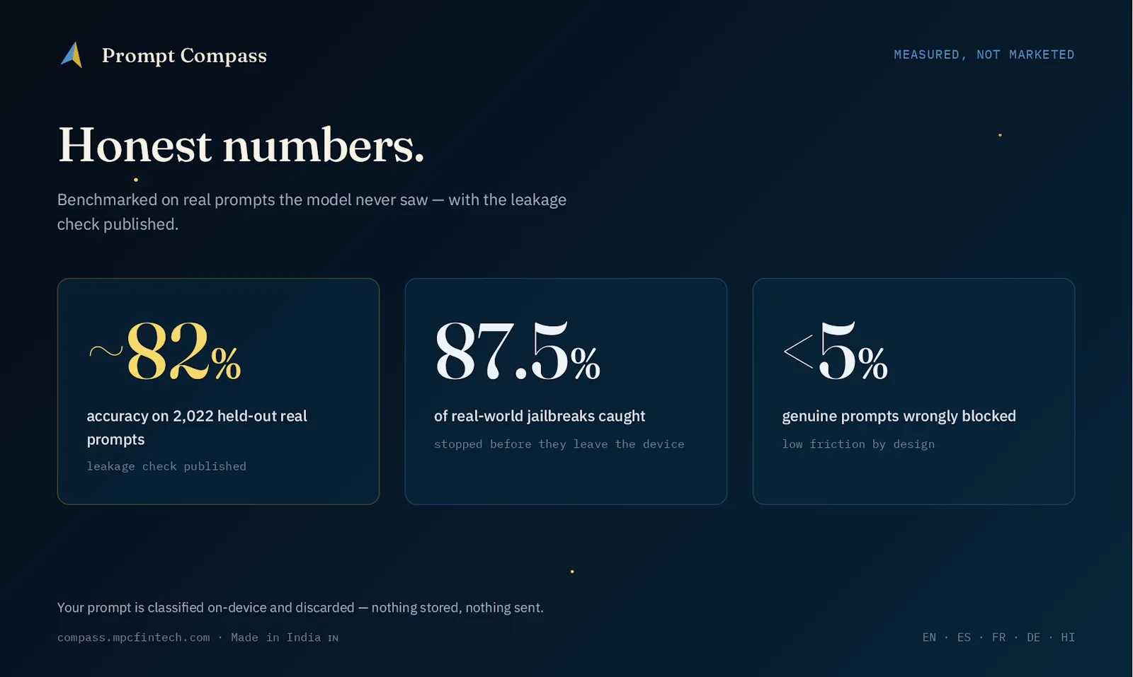 Prompt Compass screenshot 4