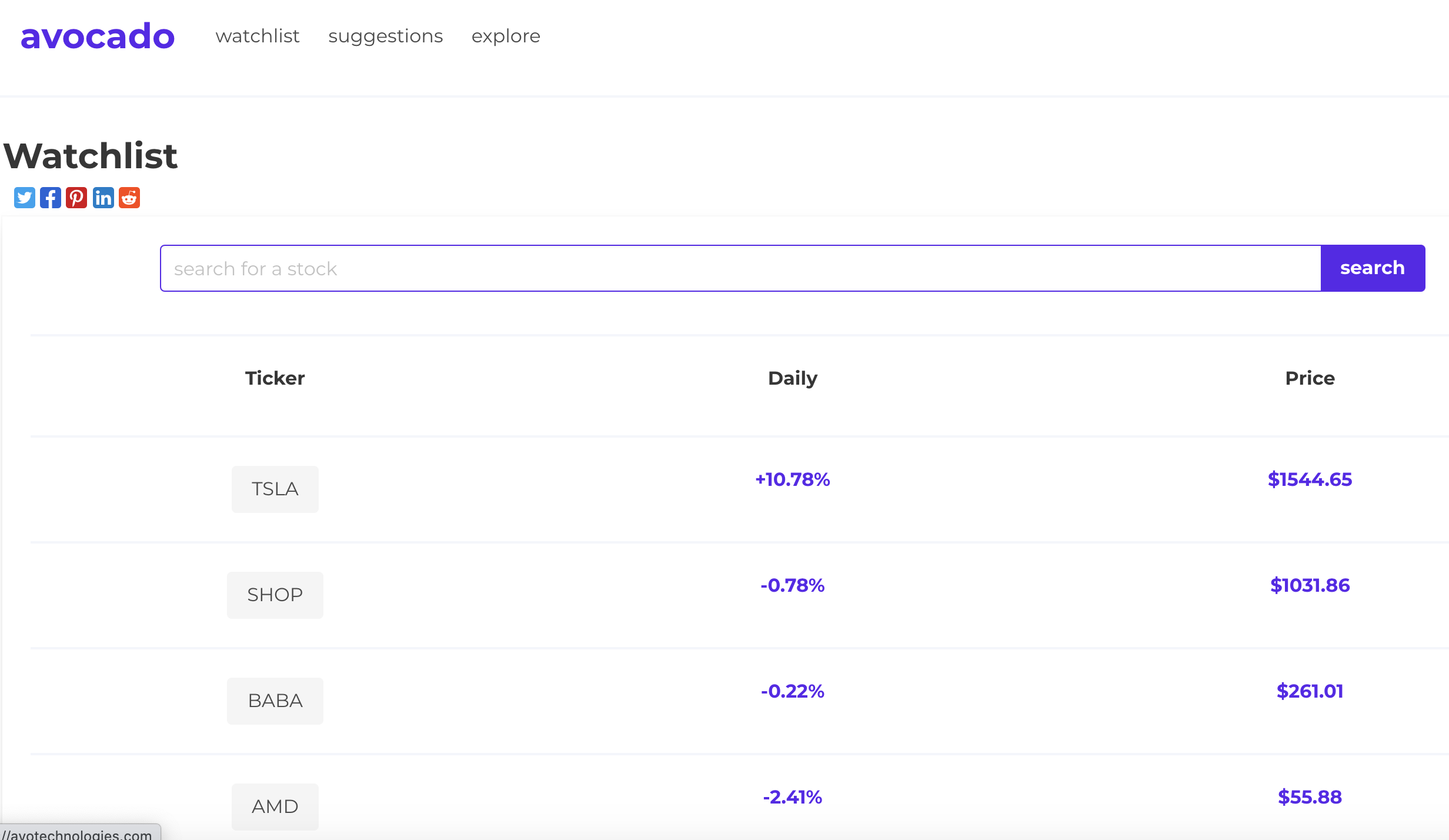 avocado gallery image