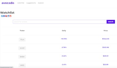 avocado gallery image