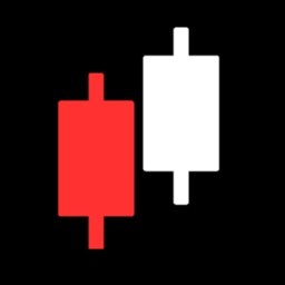 TradeRange — Stock games for traders