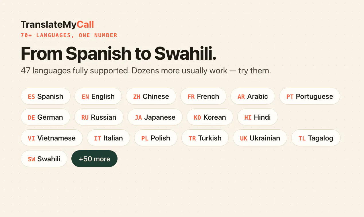TranslateMyCall 2.0 gallery image
