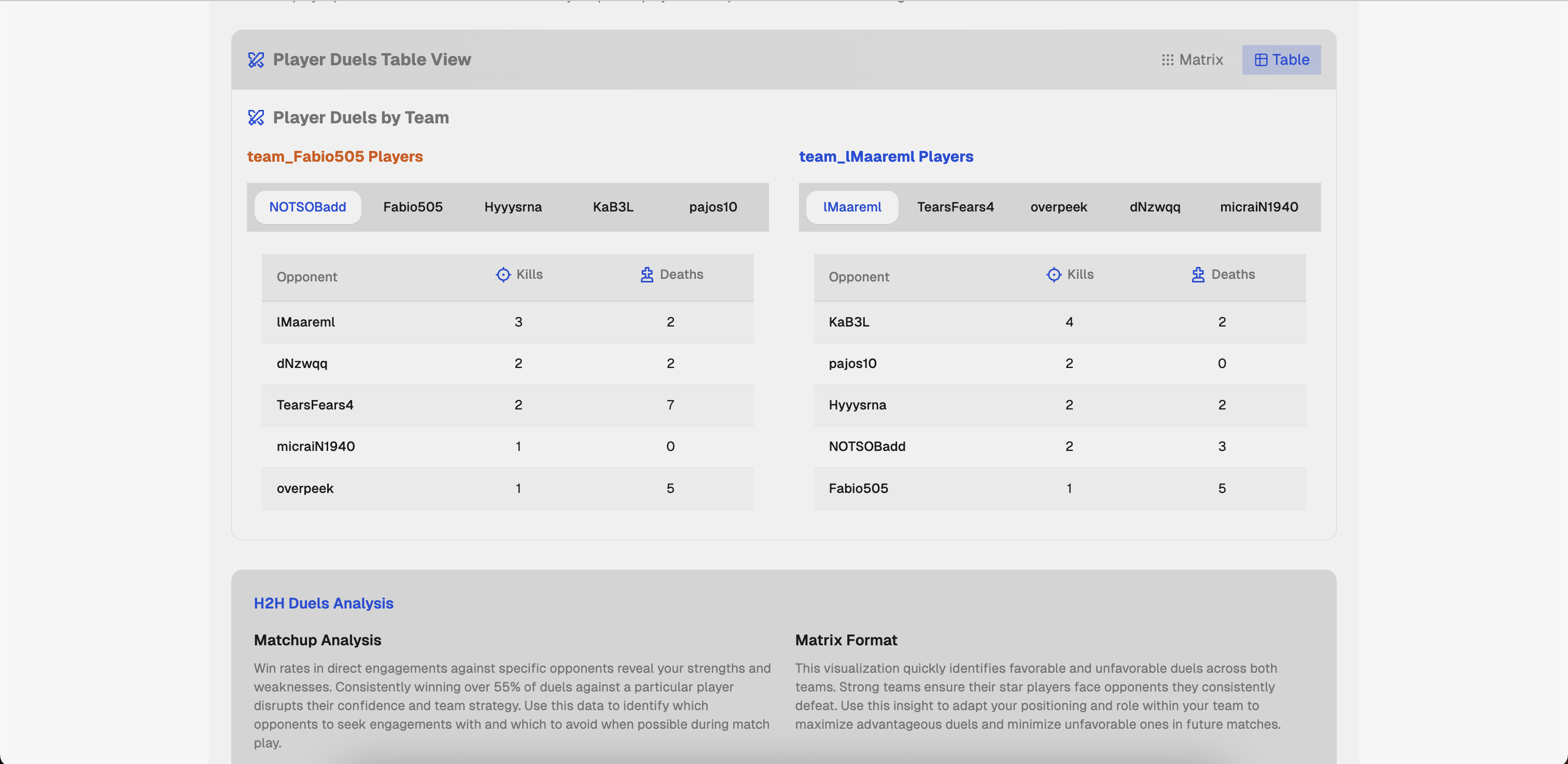 JumpThrow | Your Ultimate CS2 Companion - Track & Analyse CS2 matches. View CS2 Skins. Counter-Strike media 6