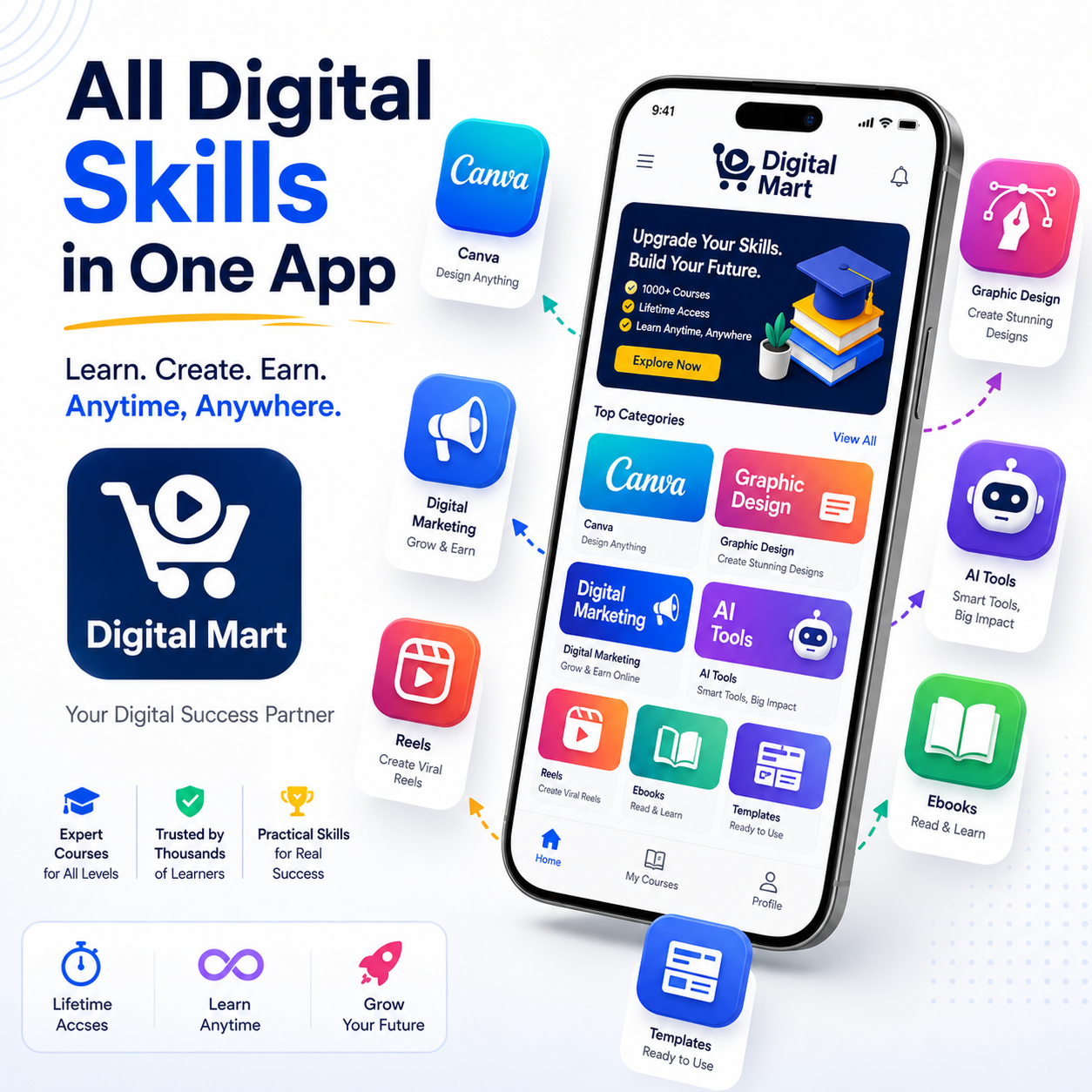 Digital Mart – Skills & Reels gallery image