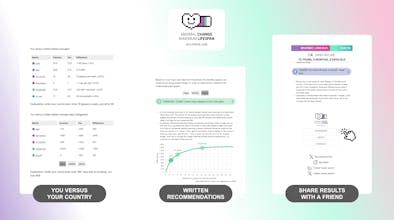 MyLifeBar gallery image