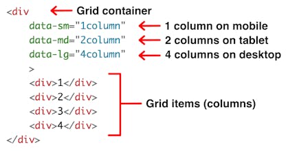 Responsive Attributes gallery image