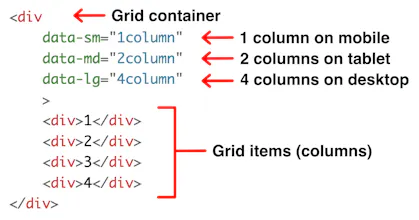 Responsive Attributes gallery image