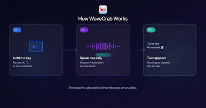 WaveCrab — On-Device Dictation for Mac gallery image