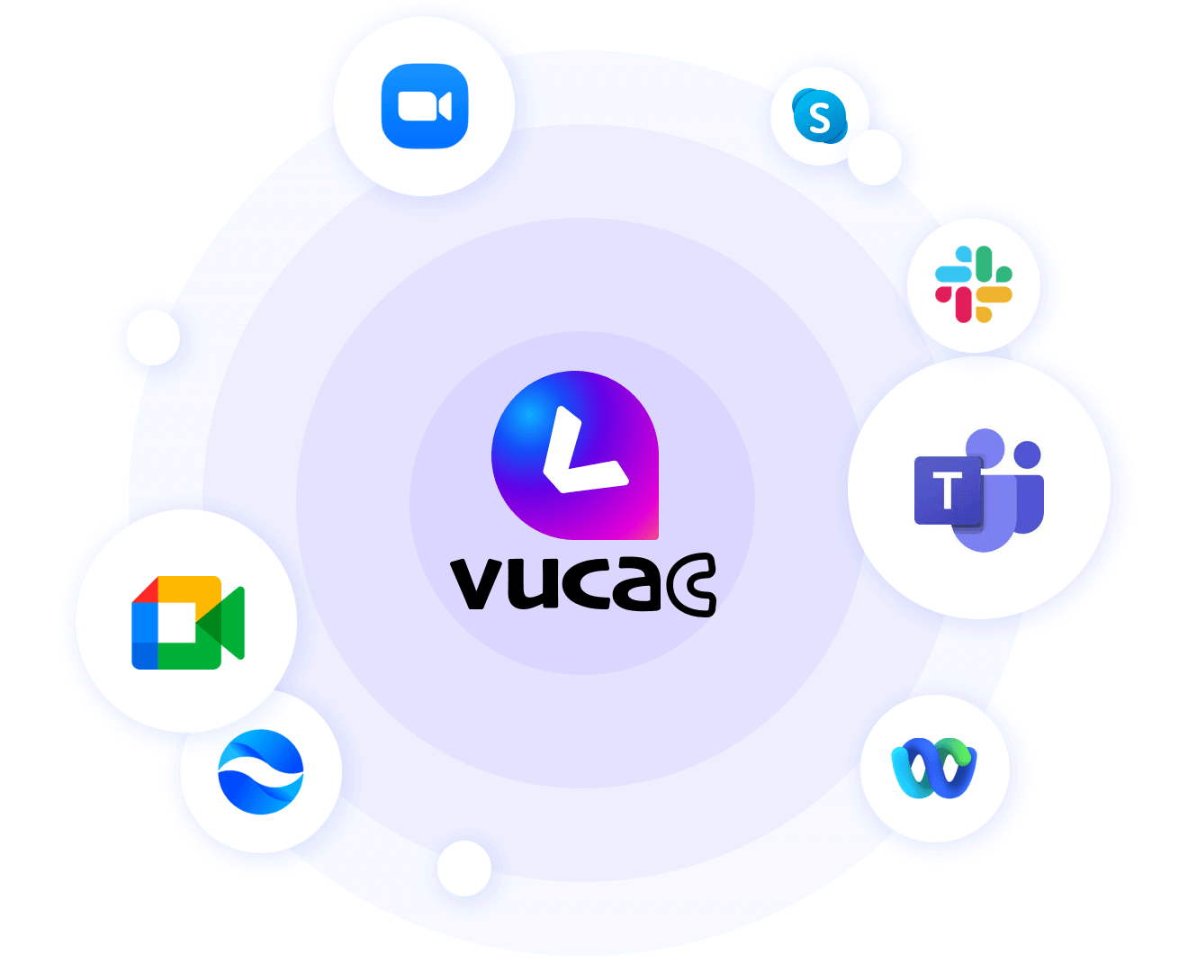 vucac - 모든 팀을위한 온라인 화이트 보드 협업 도구 미디어 1