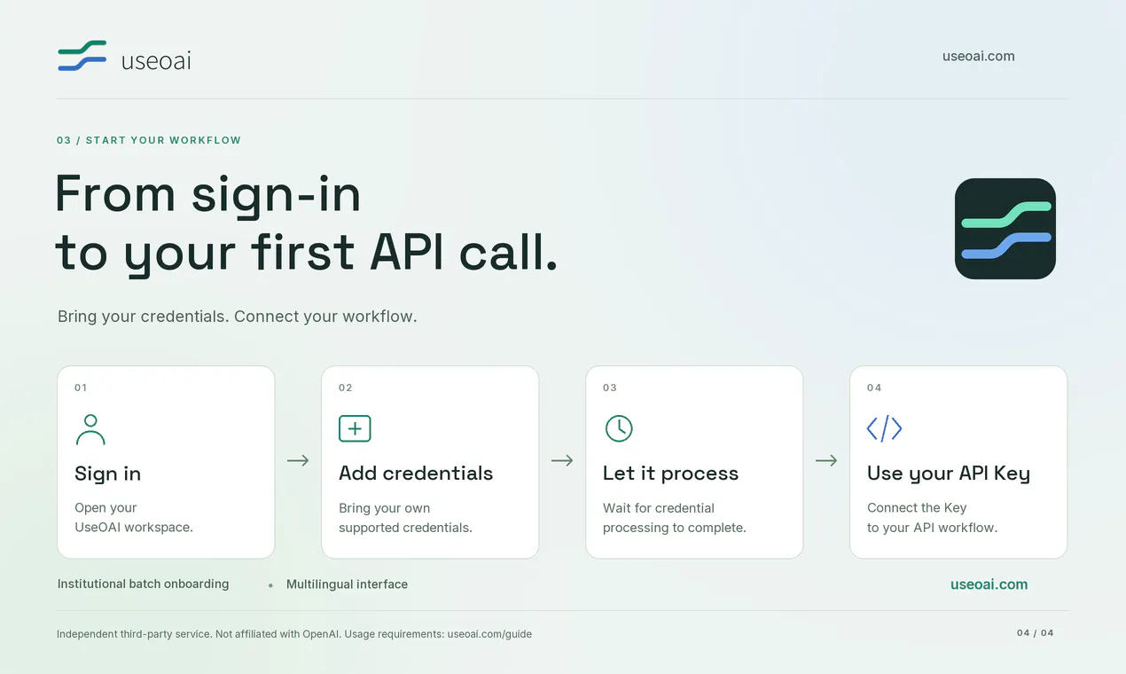 UseOAI gallery image