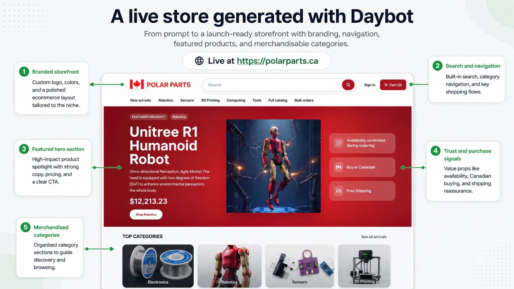 Daybot gallery image