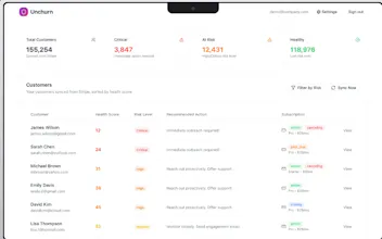 Unchurn gallery image