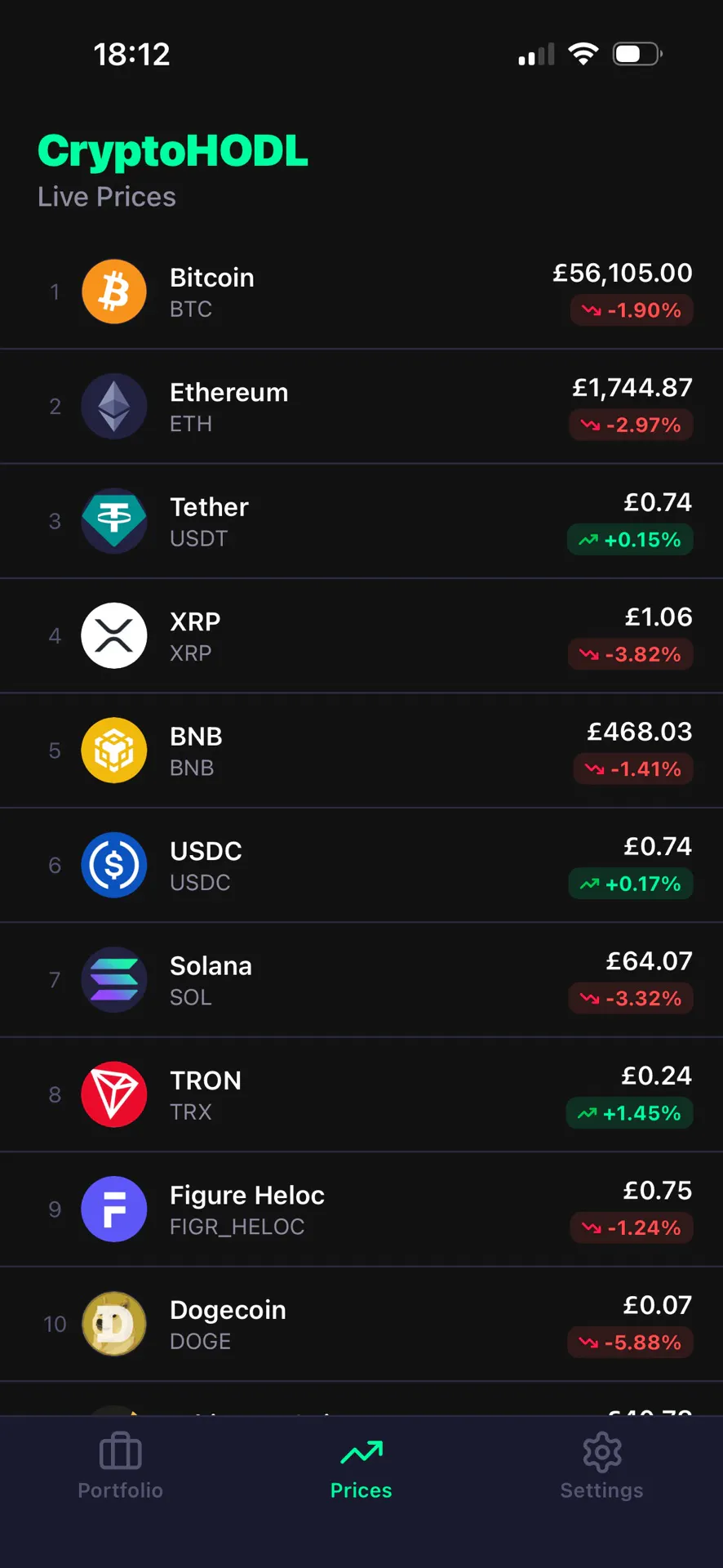 CryptoHODL gallery image