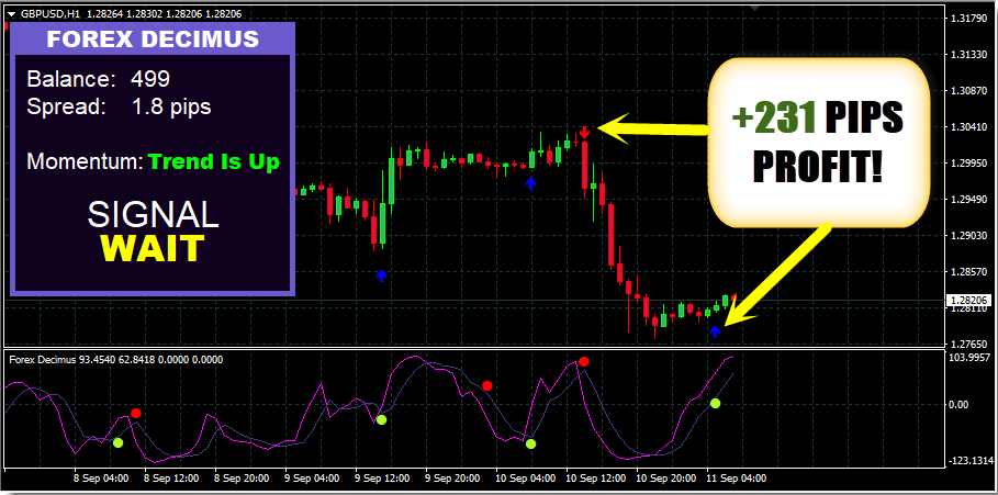 Forex Decimus Automated Money Printer gallery image