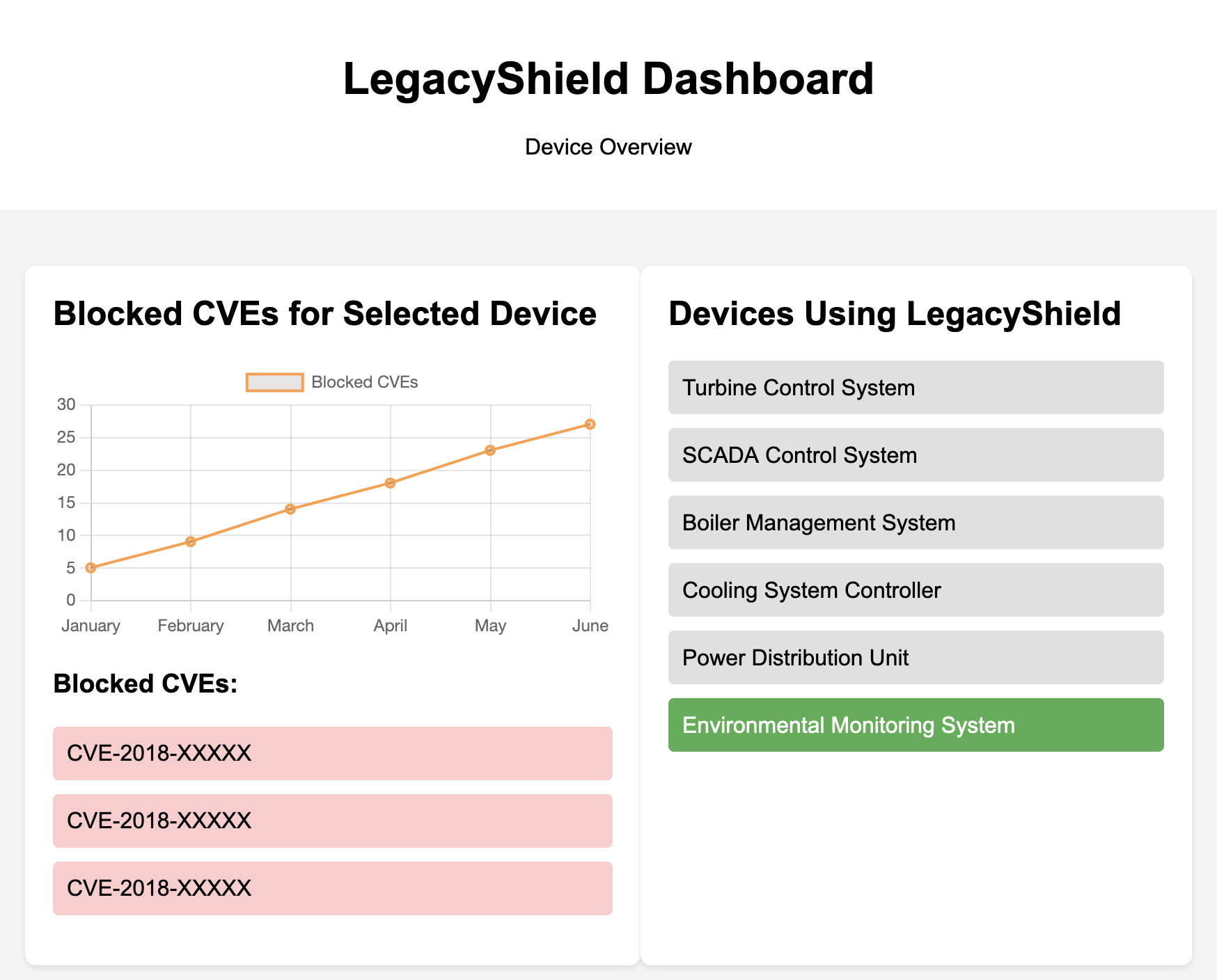 LegacyShield media 1