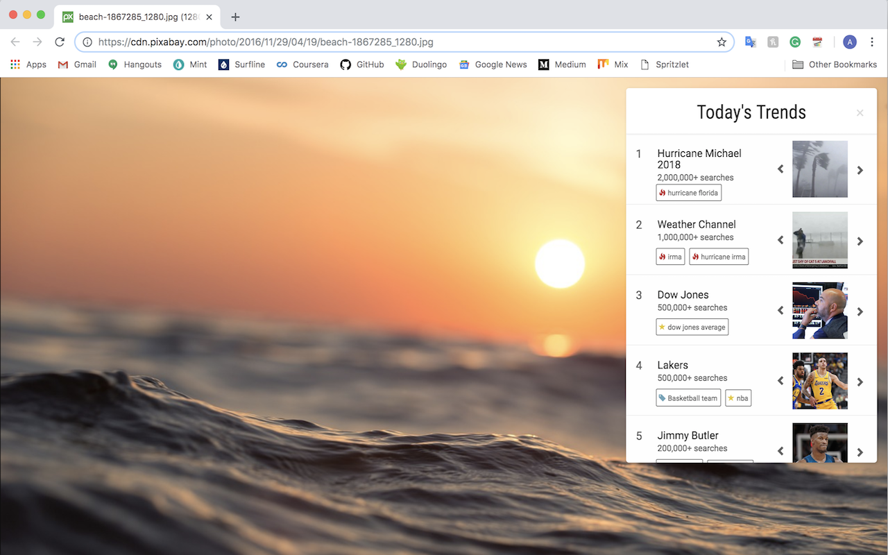 Today's Trends gallery image