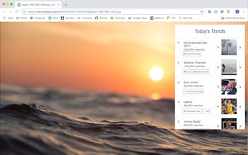 Today's Trends gallery image