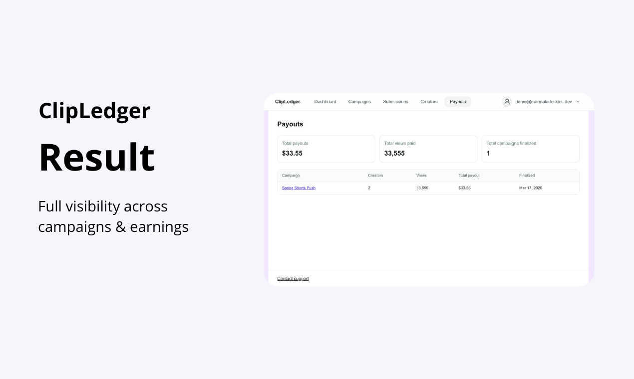 ClipLedger gallery image