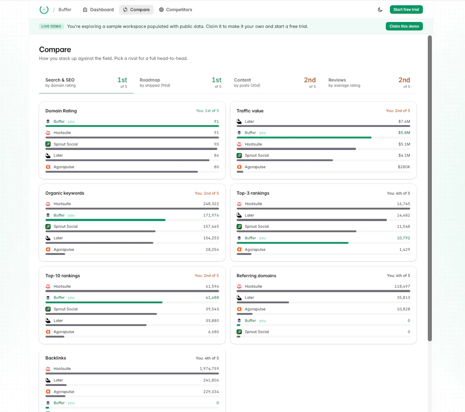 Outmano screenshot 2