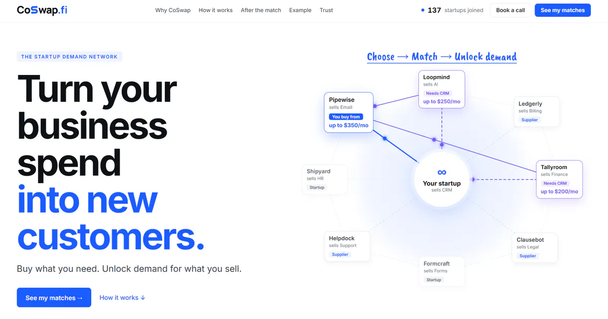 CoSwap.fi gallery image