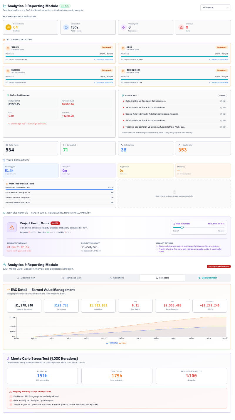 Forsico gallery image