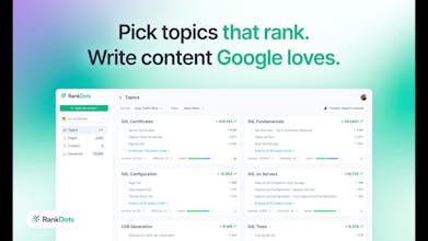 RankDots gallery image