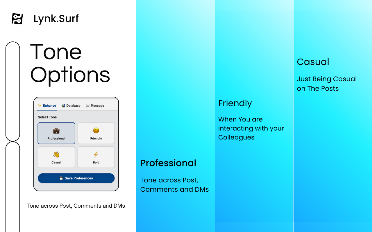 Lynksurf - Screenshot 2 showing product features and functionality