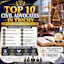 Top 10 Civil Advocates in Trichy